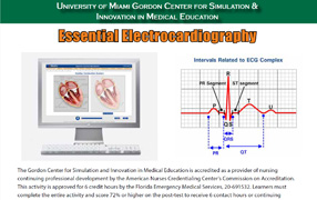 Electrocardiography PDF